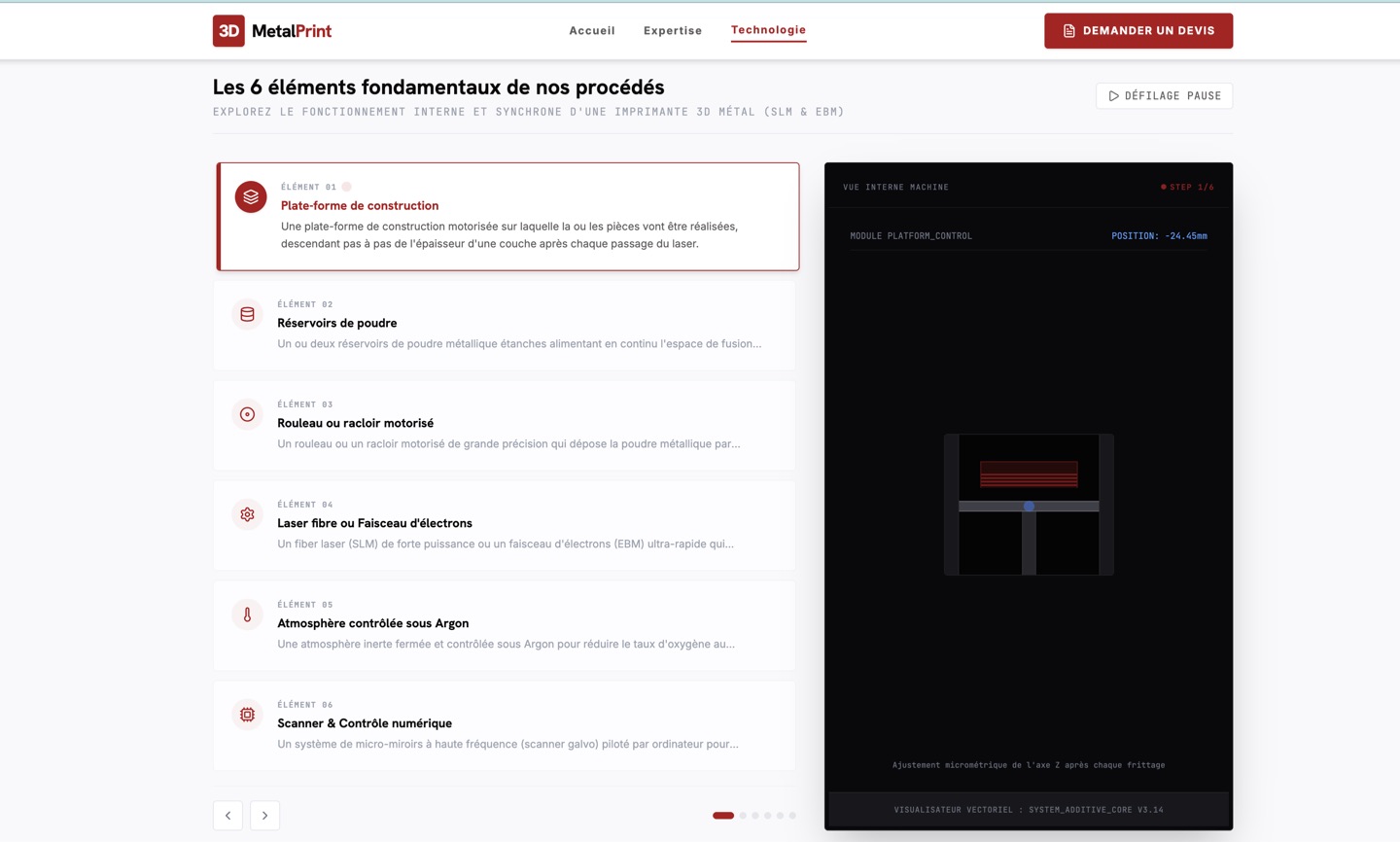 Animation interactive du fonctionnement d'une imprimante 3D métal, étape par étape, sur le site 3D-MetalPrint